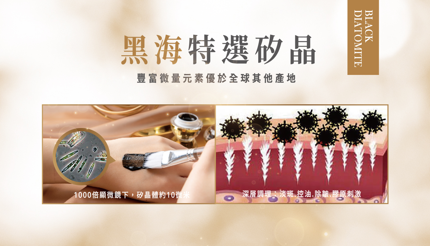 黑海特選矽晶療程示意圖