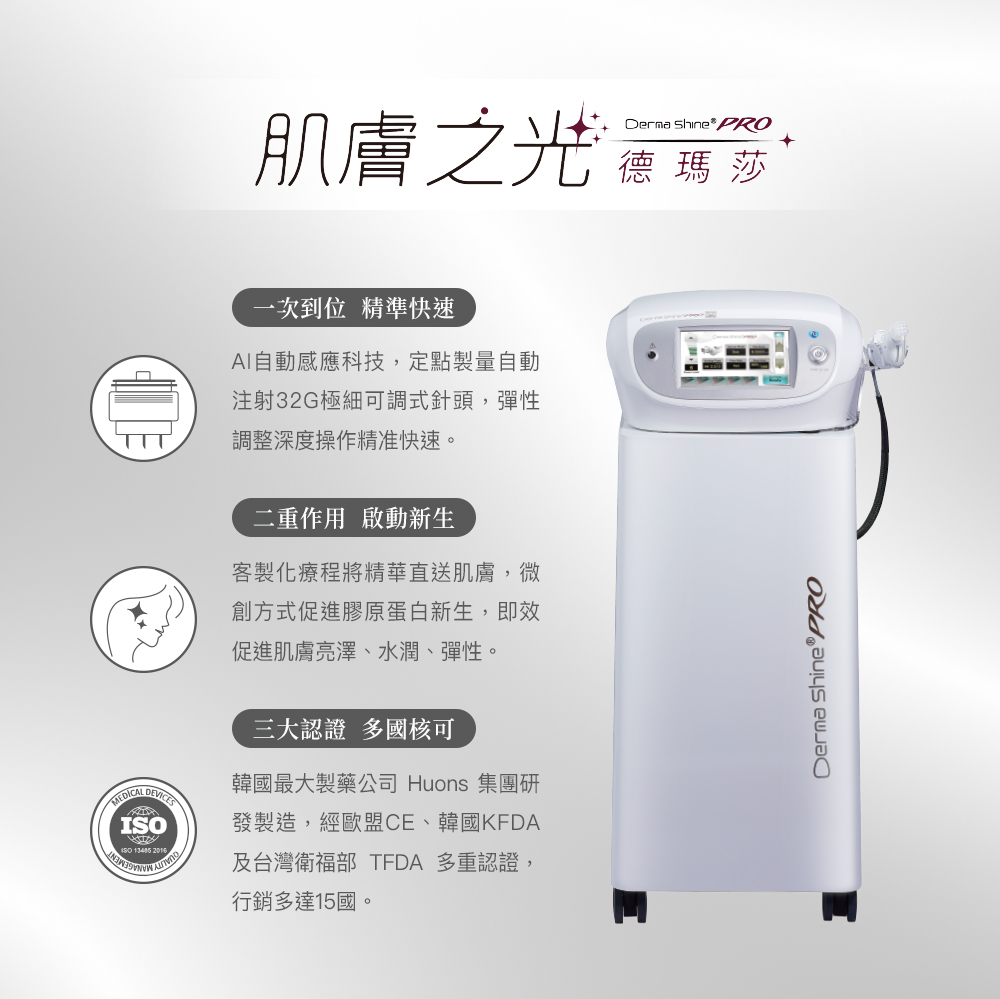 DermaShine PRO 技術原理