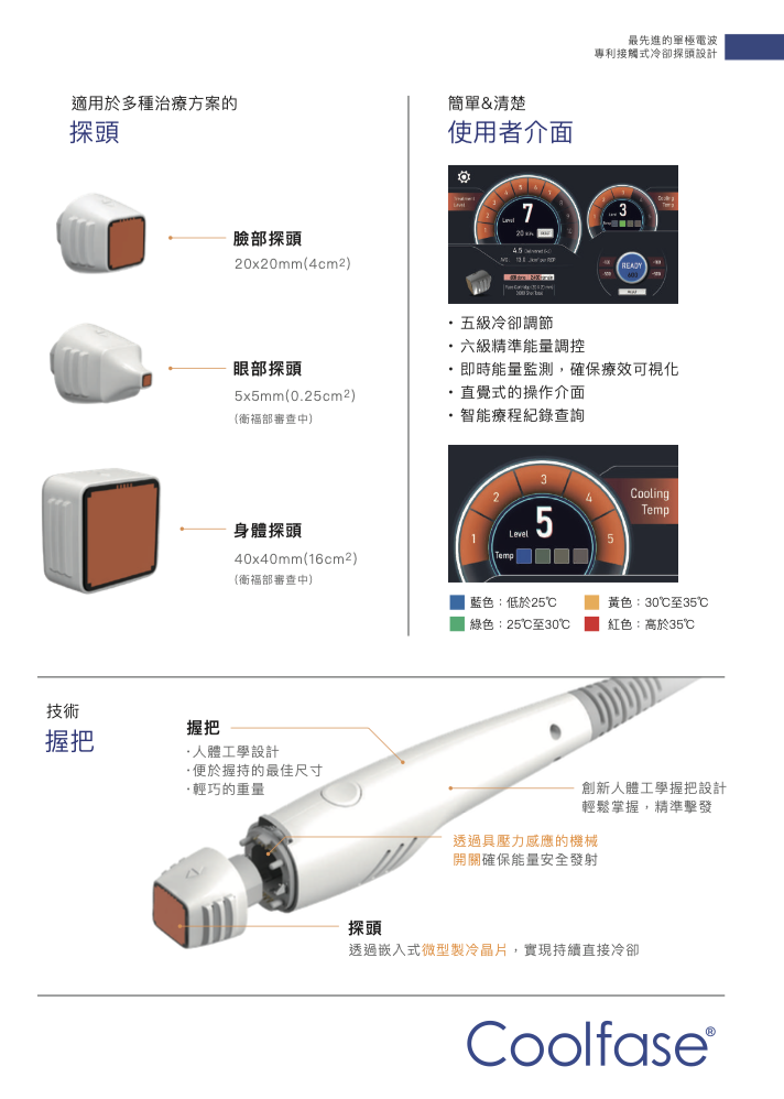 Coolfase 探頭應用示意圖2