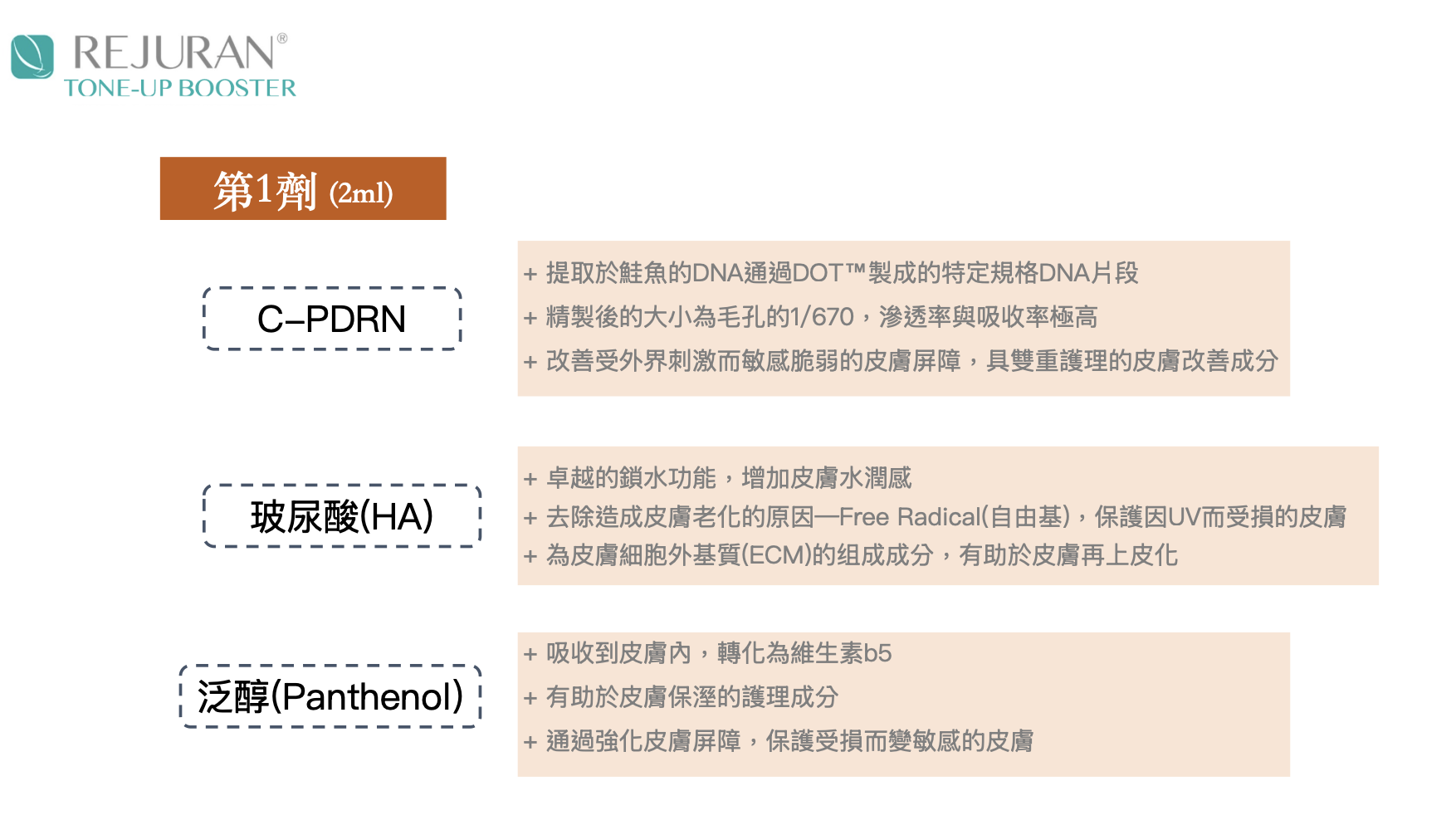 TONE-UP BOOSTER 第一道配方（C-PDRN・HA・Panthenol）