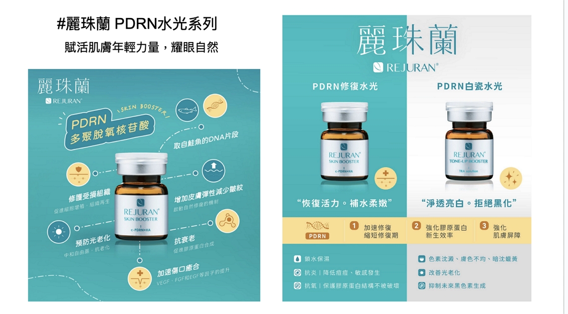 麗珠蘭 PDRN 水光系列產品介紹